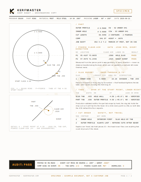 Preview of the concept shop sheet — page 1